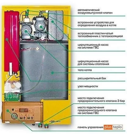 Elektromos kazán fűtésére otthon, hogyan kell kiválasztani (kazánok alsó hely) Elektromos kazán fűtésére otthon, hogyan kell választani