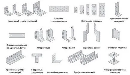 Rögzítés a szarufák gerendák tető telepítés, csatlakozási módszerek