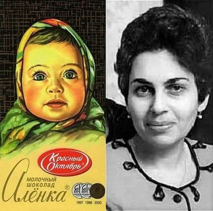 Ki Elena gerinas wrapper híres csokoládé „Alenka” történelem folyamán