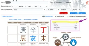 Amennyiben aludni fej - Feng Shui szerint, az utat, hogy a szív - a blog Aleksandra Safiullina
