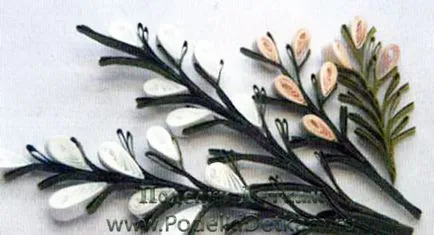 Quilling képet saját kezűleg, Quilling festmény mestere osztály (master) Quilling képet saját kezűleg, Quilling festmény mesterkurzus
