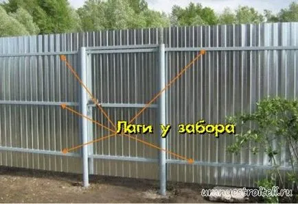 HACS-ok -, hogy az ilyen naplók, adott esetben miért van szükség, és mit csinálnak (alkalmazott) HACS-ok -, hogy az ilyen naplók, adott esetben miért van szükség, és mit csinálnak