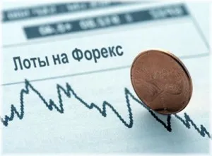 Lot forex, akkor hogyan kell kiszámítani a tétel nagysága kereskedési (kereskedelmi technikák) Lot forex, akkor hogyan kell kiszámítani a tétel nagysága kereskedési