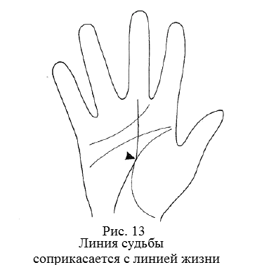 A sors vonal a kezét