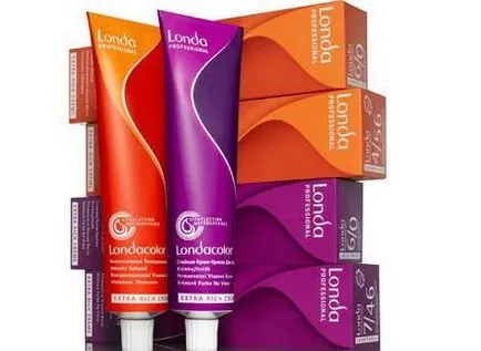 Londa Professional hajszín paletta fotó (Hair) Londa Professional hajszín paletta, fotók