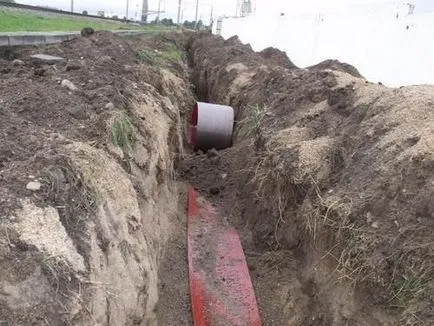 Kijelző szalagok és a védő jel (védő) Kijelző szalagok és védő-jel