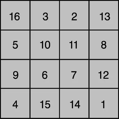 Magic square - egy