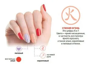 Manikűr feng shui jelentősége fényképet ujjak, videó