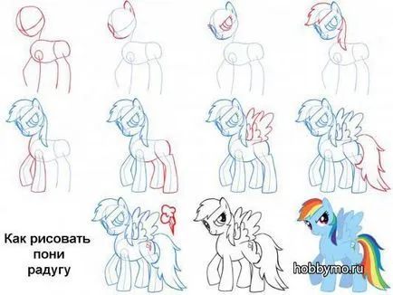 Mesterkurzus hogyan kell felhívni május Little Pony - Sea érdekeit (műhelyek) Mesterkurzus hogyan kell felhívni május Little Pony - Sea hobby