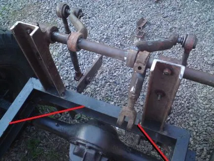 Traktor kezük (házi), hogyan lehet