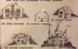 My Documents, dokumentumok, milyen gyorsan csinálni a papírmunka (dokumentumok) My Documents, dokumentumok, milyen gyorsan csinálni a papírmunkát