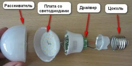 Villogó LED lámpa villogása okainak megszüntetésére