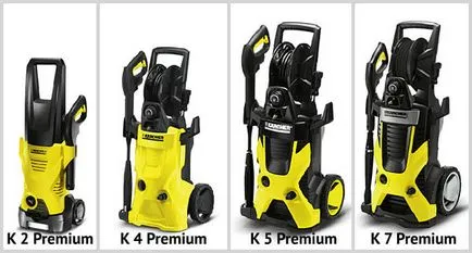 Mosó karcher autómosó