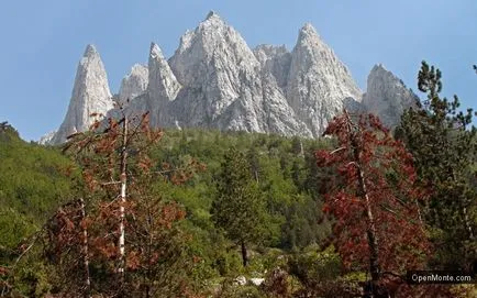 Montenegró miért nevezik Montenegro