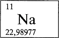Nátrium - az