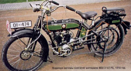 Egy kis történelem alakulását a hátsó felfüggesztés egy motorkerékpár - a motorkerékpár