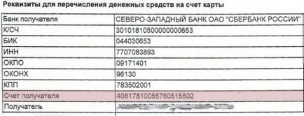 Térkép Takarékpénztár Számlaszám - hogyan lehet megtudni, hogyan lehet ellenőrizni (térkép) Térkép Takarékpénztár Számlaszám -, hogyan lehet megtudni, hogyan kell ellenőrizni