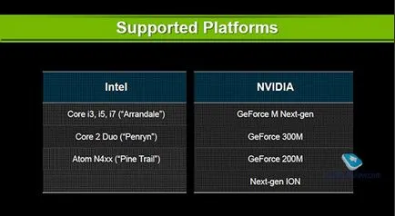 Az NVIDIA Optimus új technológia példáján asus ul50vf