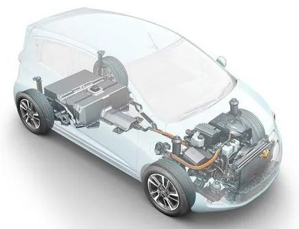 Muszáj, hogy felmelegedjen a motor, és hogyan kell csinálni (a motor) Muszáj, hogy felmelegedjen a motor, és hogyan kell csinálni