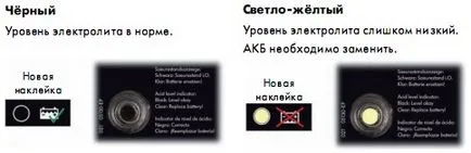 Szolgáltatás autóakkumulátor