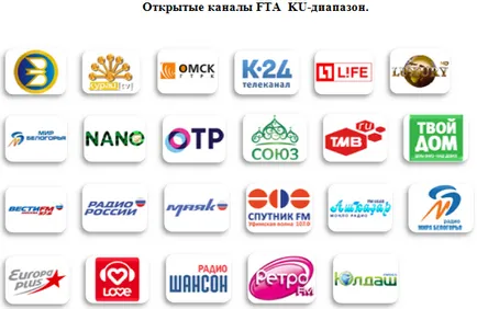 Berendezések fogadására műholdas nyitott kódolatlan csatornákat (FTA)
