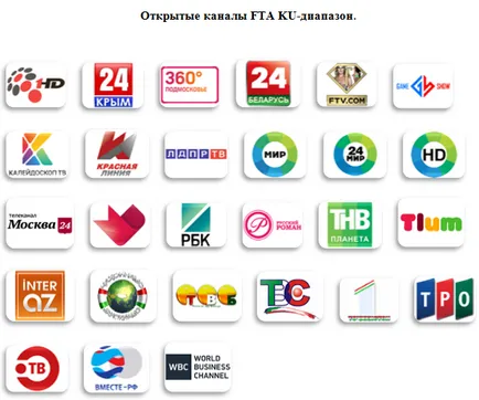 Berendezések fogadására műholdas nyitott kódolatlan csatornákat (FTA)