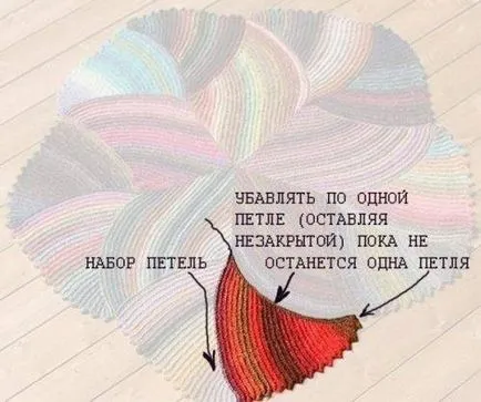 Nagyon szép és elegáns matt kapcsolódó küllők