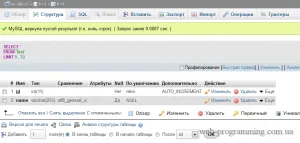 Basics phpmyadmin - minden, ami a web programozás