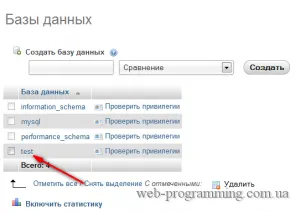 Basics phpmyadmin - minden, ami a web programozás