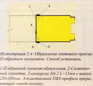 Tervezési jellemzők, és a hűtő kamra összeszerelése érdekében (sorrendben a tervezés és összeszerelés a hűtőrekesszel) Jellemzők tervezése és építése érdekében a hűtő kamra
