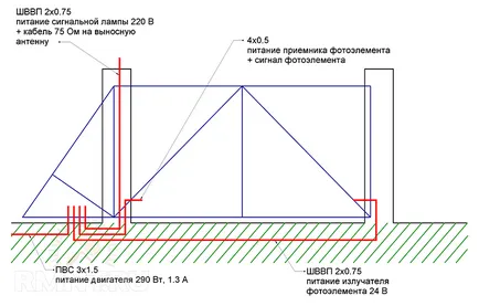 Tolóajtók kezüket design, rajzok, ábrák (kéz) Tolóajtók kezüket design, rajzok, ábrák