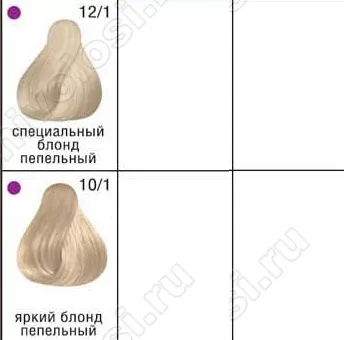 Londa Professional paletta, festék a hajad (Londa) Londa Professional paletta, festék a hajad