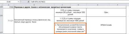 Csomag kiváltság és egy térképet a világ VTB 24 összegyűjti zsemle (zsemle) Csomag kiváltság és egy térképet a világ VTB 24 összegyűjti zsemle