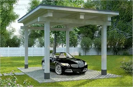 Parkolás a ház saját kezével -, hogyan lehet a parkolást fotó (kezével) Parkolás a ház saját kezével -, hogyan lehet egy parkoló Photo