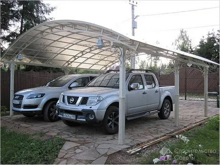 Parkolás a ház saját kezével -, hogyan lehet egy parkoló fotó (parkolás) Parkolás a ház saját kezével -, hogyan lehet egy parkoló Photo