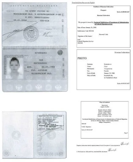 Útlevél - sablonok, minták és formák fordítása közjegyzői iratok