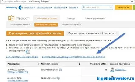 Személyes tanúsítvány WebMoney