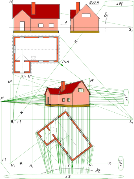 A kilátásba helyezett épület, ábrázoló geometria (a kilátás) A kilátásba helyezett épület, ábrázoló geometria