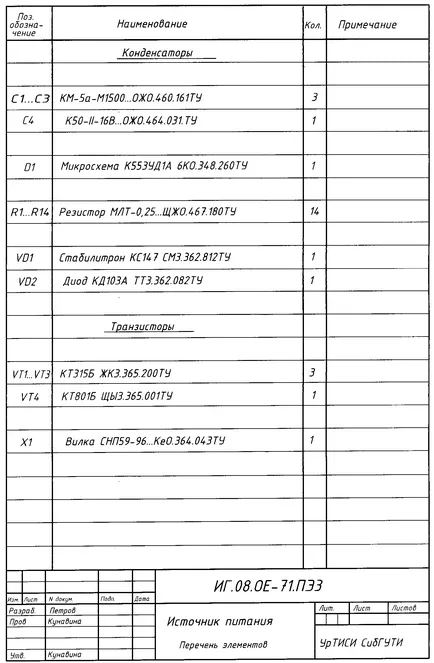 A lista elemei az alapvető elektromos áramkör (áramkör) A lista elemeinek egy elektromos áramkör vázlatos