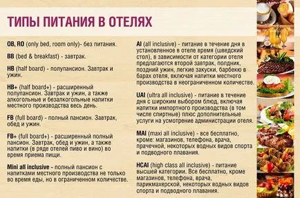 Félpanzió (hb) és teljes ellátás a szállodában, hogy mit jelent (a szezonban 2017) (ami azt jelenti, félpanzió) Félpanzió (hb) és teljes ellátás a szállodában, hogy mit jelent (a szezonban 2017)