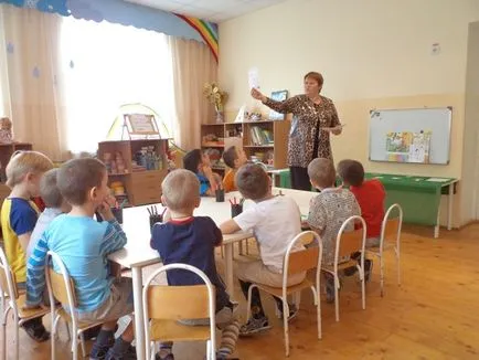 Terv összefoglaló órák a világ körülöttük (középső csoport) a nyílt leckét ökológia - (Foster gondoskodó attitűd) Terv összefoglaló órák a világ körülöttük (középső csoport) a nyílt leckét ökológia -