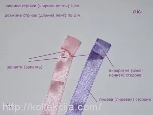 Szatinszövésű fonat szalagok (copf) Fonó varkocsba szatén szalagokkal