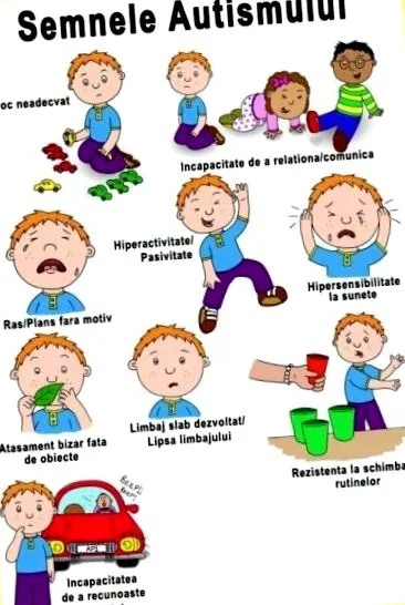 аутизму аутизму