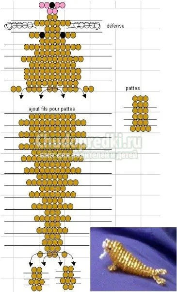 bead Crafts