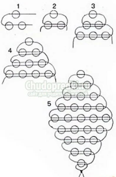 bead Crafts