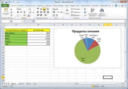 Hasznos funkciók excel