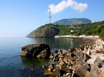 A település Partenit (Krím), ott marad, ahol volt, hogyan lehet eljutni
