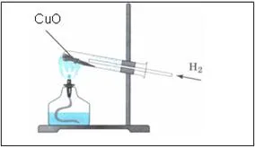A gyakorlati munka - hidrogén előállítására a laboratóriumban és tanulmányozása tulajdonságait (gyakorlati) A gyakorlati munka - a hidrogén egy laboratóriumban, és tanulmányozza a tulajdonságait