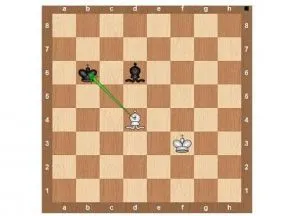 A játék szabályai a sakk