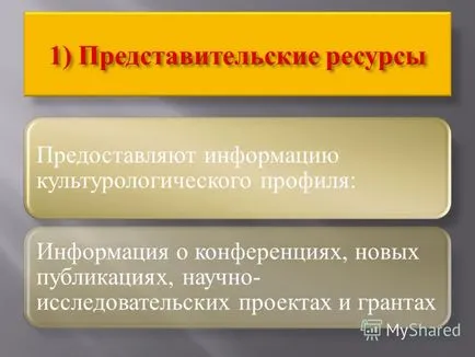 Előadás információk Educational Resources - egy adatbázis az oktatási és hivatkozás
